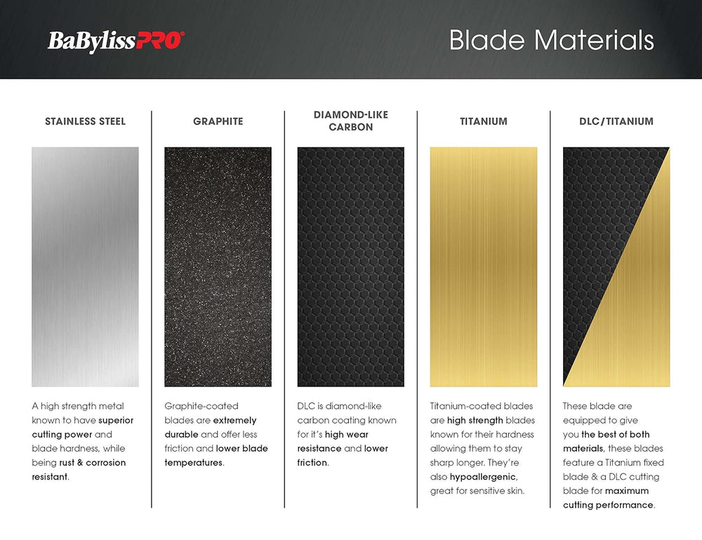 BaBylissPRO Black Graphite 2.0 Trimmer Blade - Deep Tooth (FX707B2) - Kade Hair