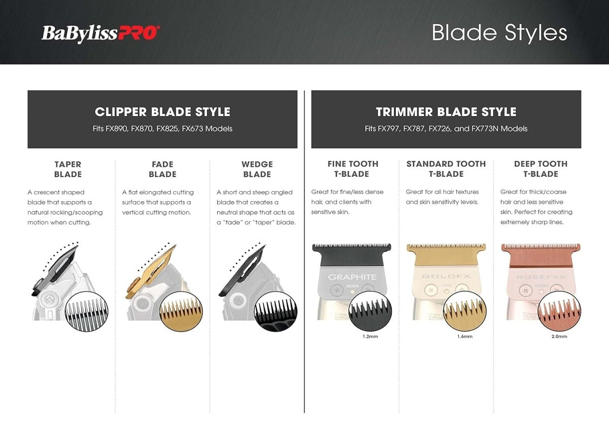BaBylissPRO GoldFX Titanium Trimmer Blade - Deep Tooth (FX707G2) - Kade Hair