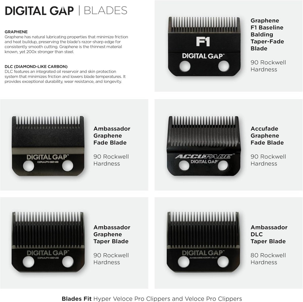 Cocco Hyper Veloce Pro Cordless Clipper - Kade Hair