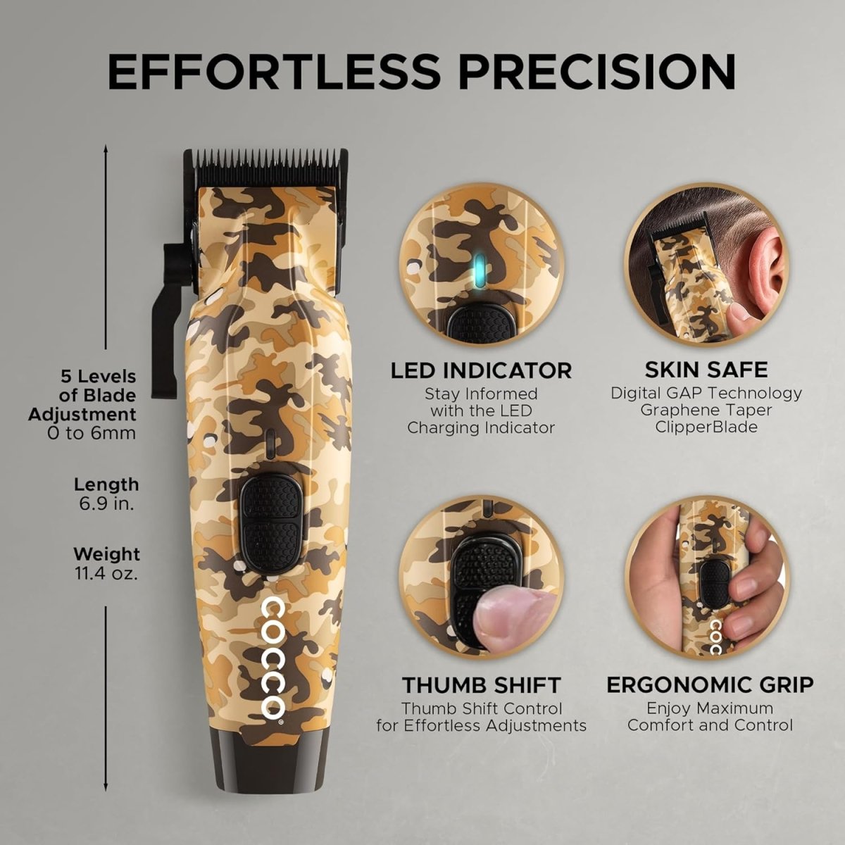 Cocco Hyper Veloce Pro Cordless Clipper w/ Digital Gap Ambassador Graphene Taper Blade + Charging Stand - Limited Edition Camo (CHVPC - CAMO) - Kade Hair