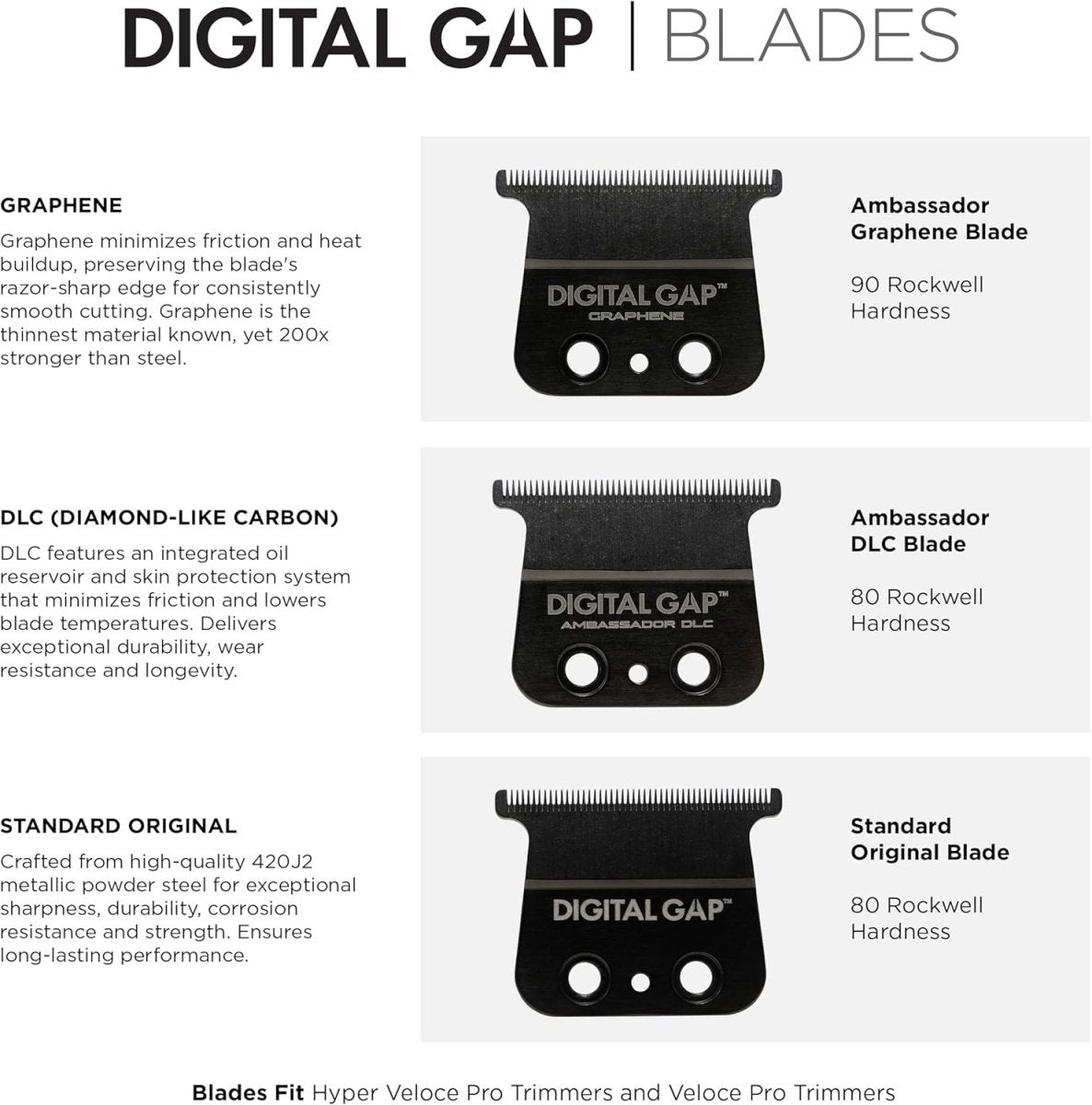 Cocco Hyper Veloce Pro Cordless Trimmer + Charging Stand - Kade Hair