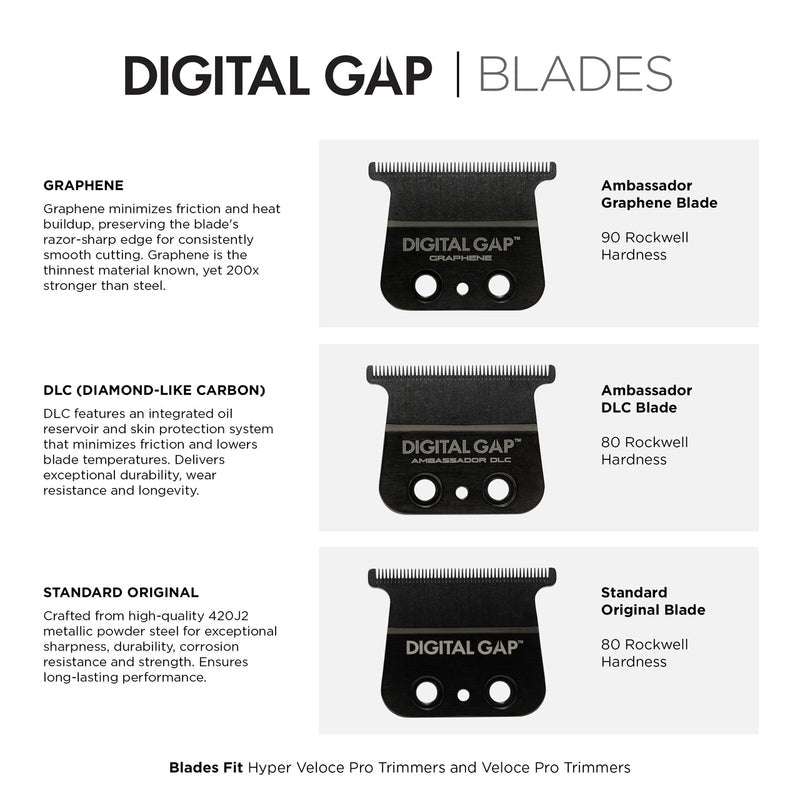 Cocco Hyper Veloce Pro Cordless Trimmer w/ Digital Gap Ambassador Graphene Blade - Limited Edition Carbon Fiber - Kade Hair