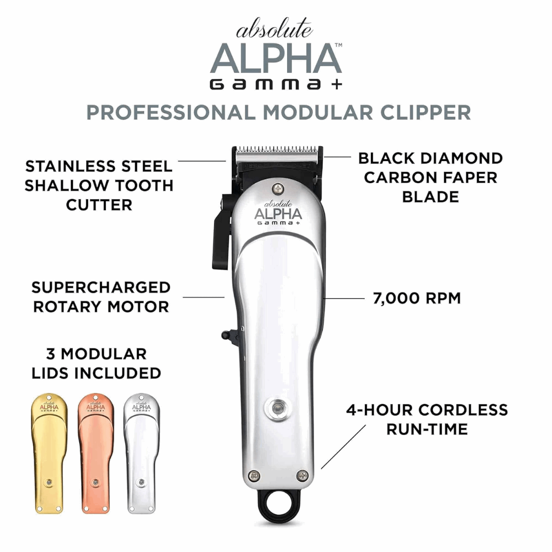 Gamma+ Absolute Alpha Professional Modular Hair Clipper With Rotary Motor - Kade Hair