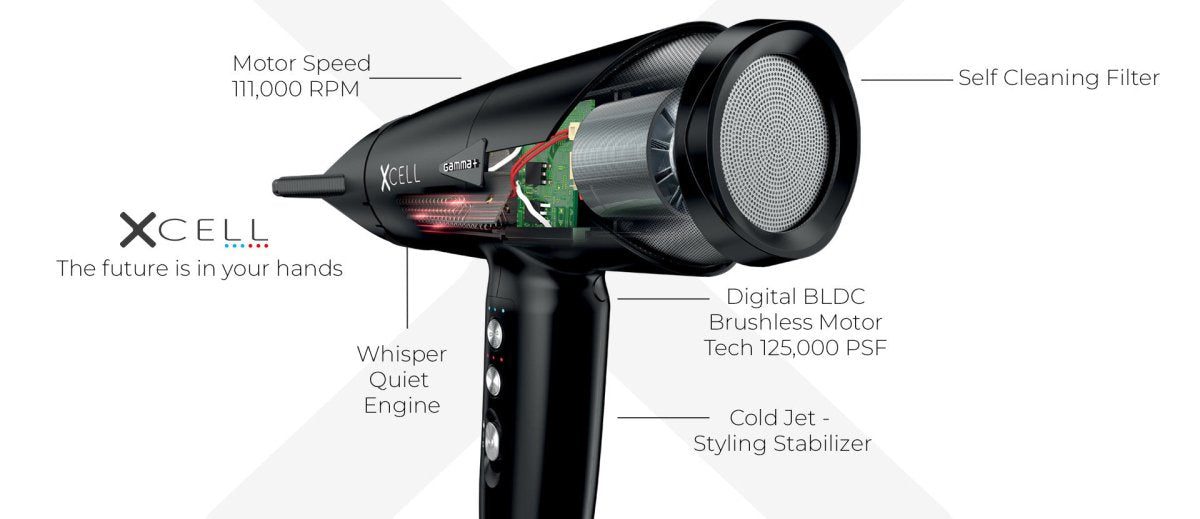 Gamma+ XCell Hair Dryer - Kade Hair