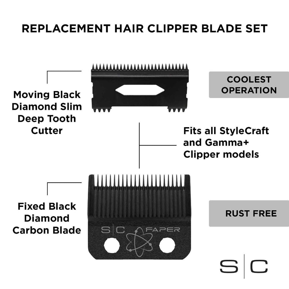 StyleCraft Fixed Black Diamond Carbon DLC Faper Blade w/ Moving Slim Deep Tooth Cutter (SC520B) - Kade Hair