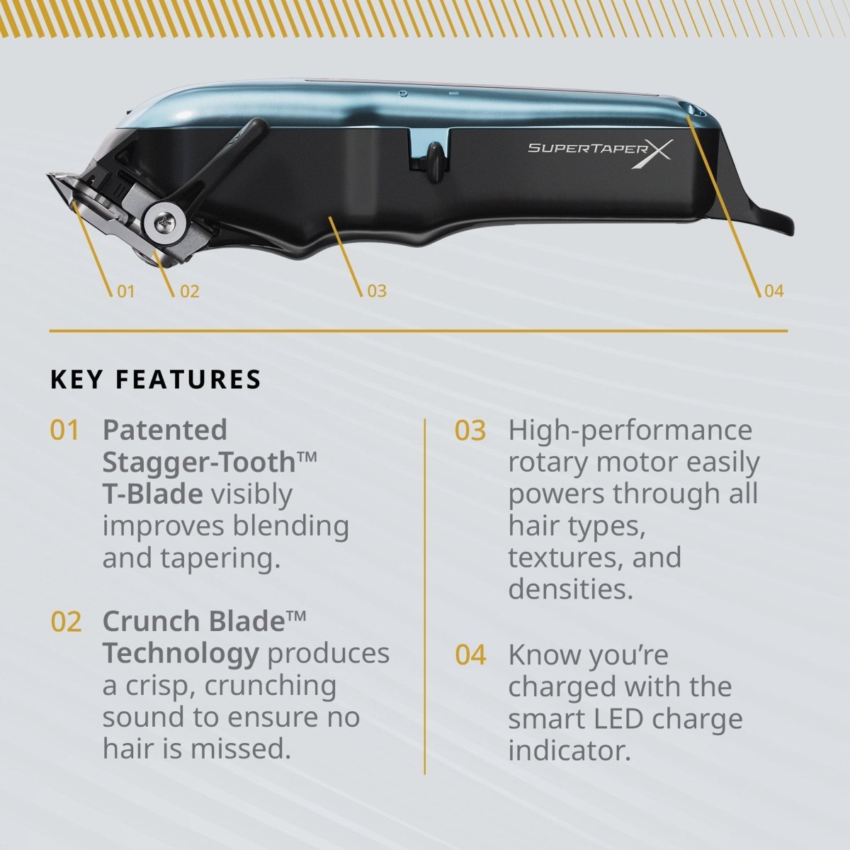Wahl Super Taper X Clippers - Kade Hair
